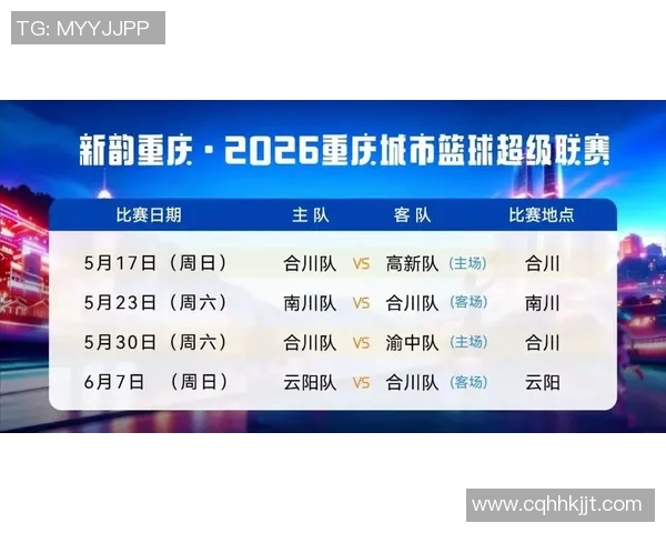 重庆篮球队在全国篮球比赛经验排行榜中荣登第七名展现实力与潜力
