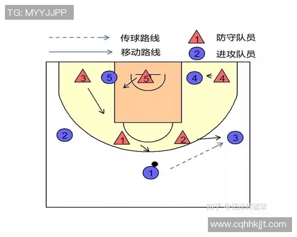 南京篮球队阵地战革新探索新战术提升球队竞争力与观赏性